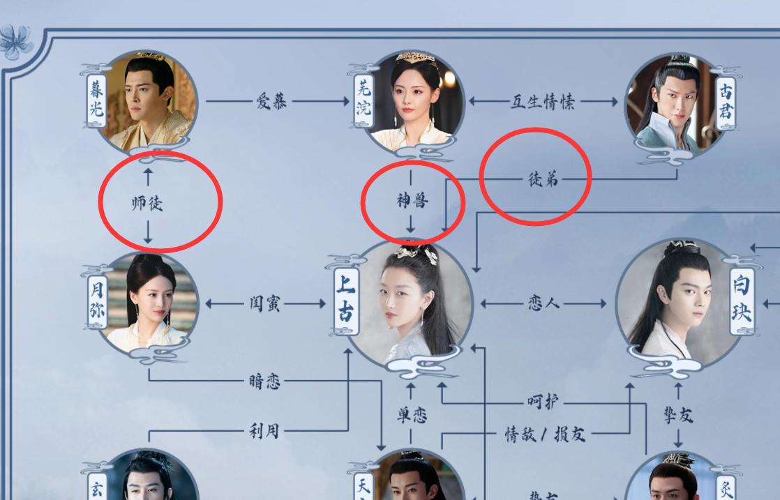 淋漓尽致的魅力，关于弥恋的全新解读