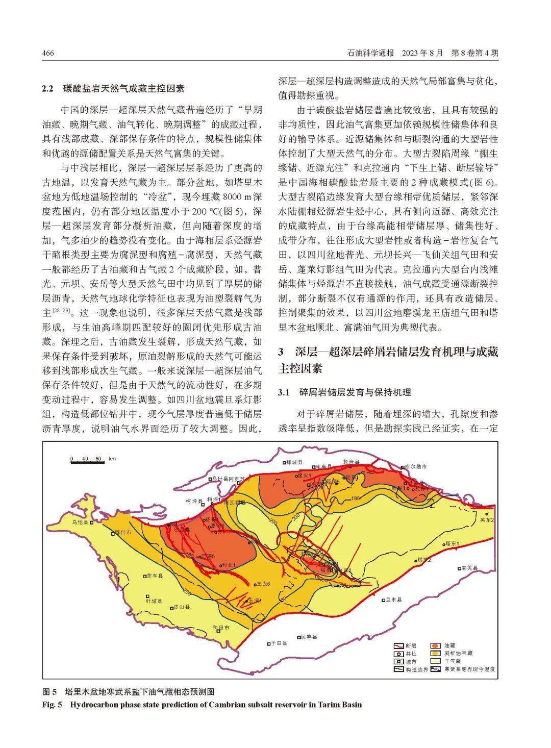 admin 第170页