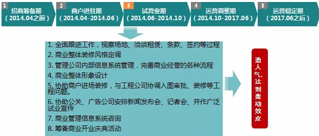 2024澳门今晚开特,状况评估解析_圣之本源EGB886.57