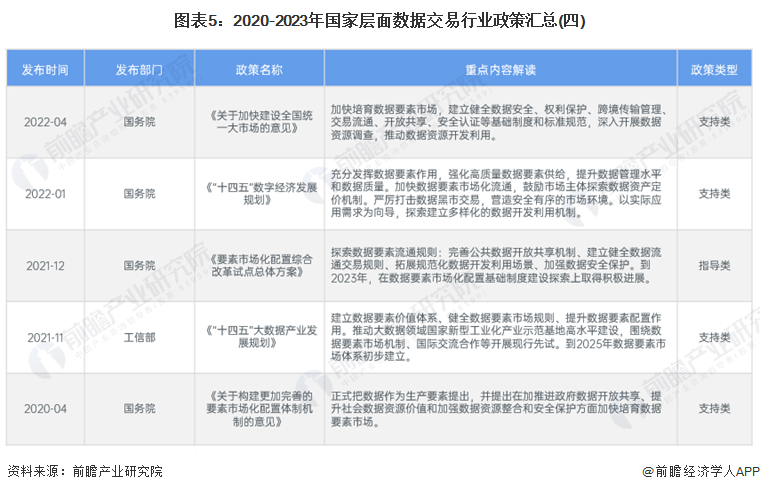 2024新奥资料免费精准资料,综合数据解释说明_亚圣KLE377.3