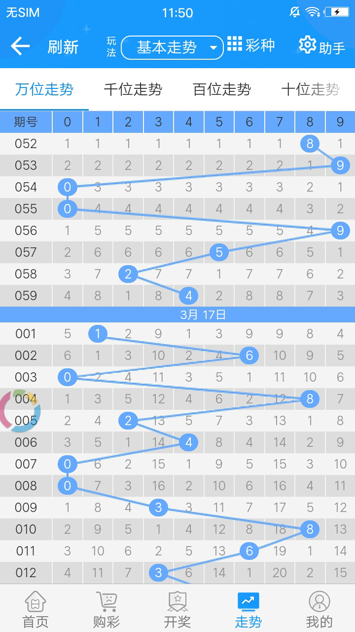 4949最快开奖结果今晚,科学基本定义_始仙RQX297.97