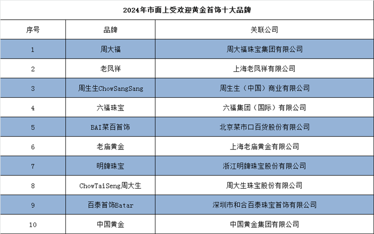 2024香港免费资料大全资料,综合评价_合灵DBH882.76