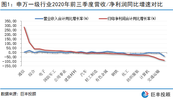 新澳门王中王100%期期中,农林经济管理_气宗境MES640.18