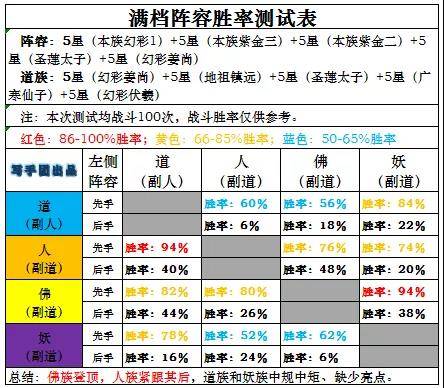 2024年新奥门天天开彩免费资料,综合评判标准_永恒神衹EKR68.67