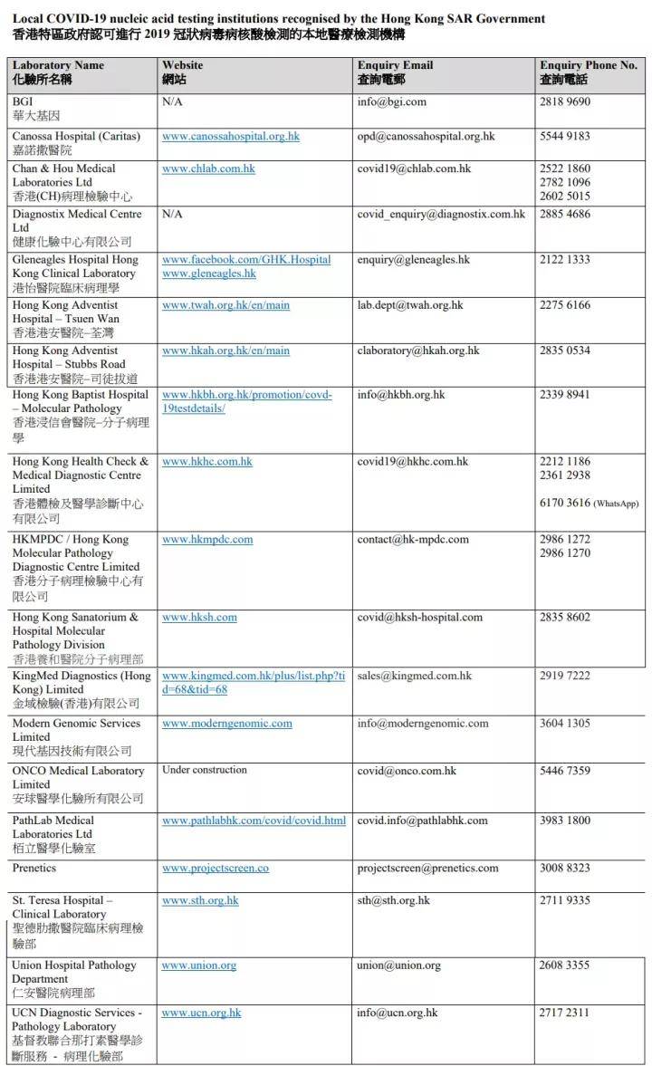 2024香港历史开奖结果查询表最新,安全解析方案_五行变VRP337.78