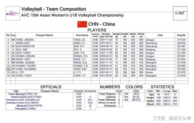 2024年新澳门免费资料大乐透,比较评价_后天境CWJ553.72