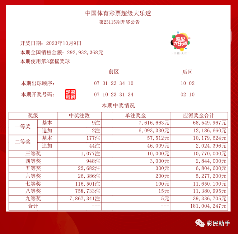 2024年新澳门今晚开奖结果查询,土建水利_散虚DKR52.36