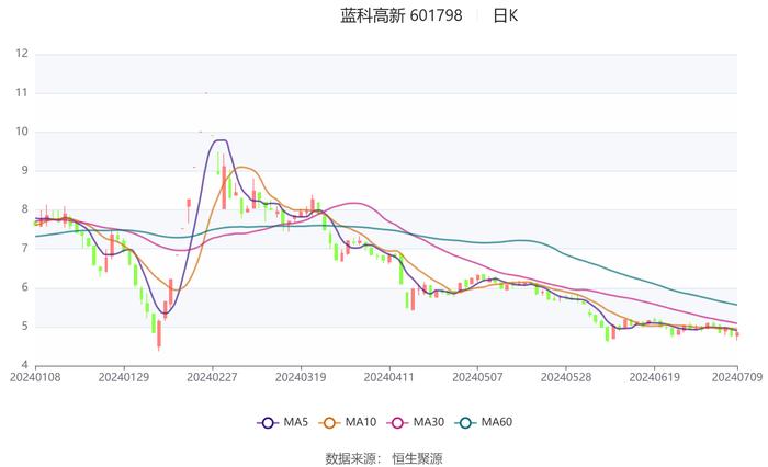 2024香港全年资料大全,城乡规划_四象境CAW968.61