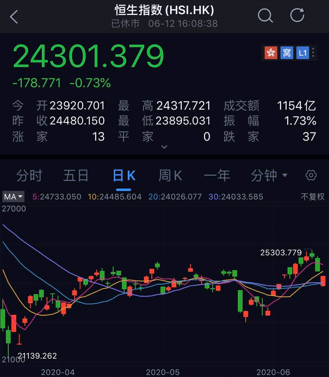 2024香港今晚开特马,安全设计策略解析_圣灵WTN859.7