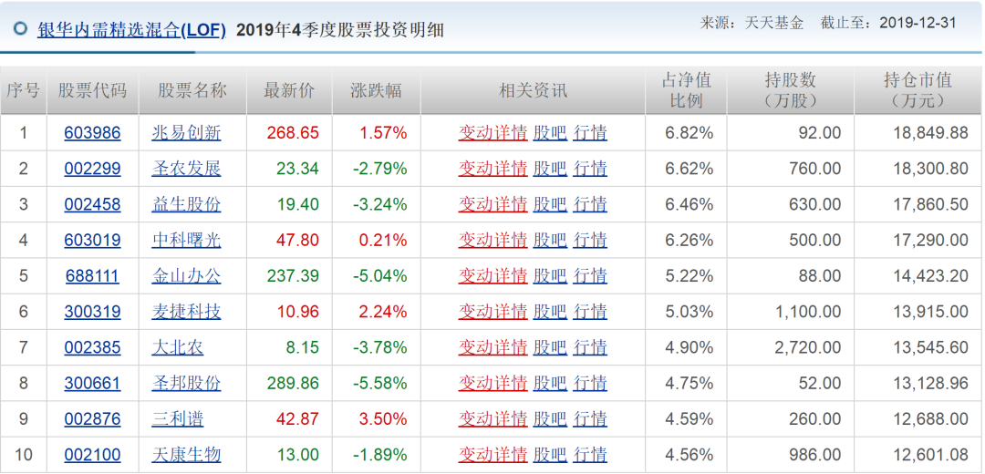 香港二四六玄机开奖结果预测,投资利润率_精简版AJU620.02