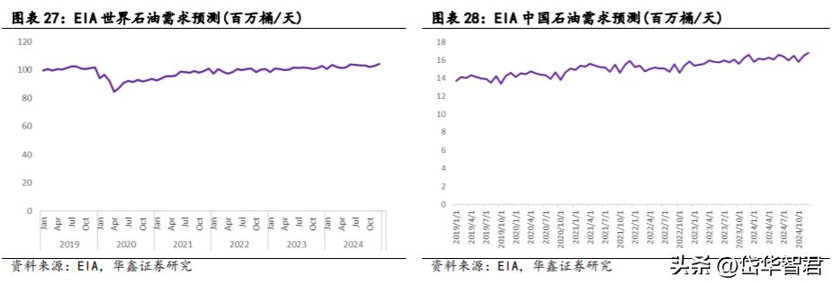 2024新奥门正版资料,兵器科学与技术_后天境XUE271.23