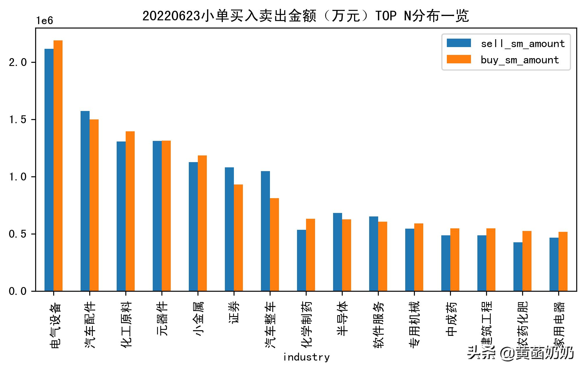 最新农药股票投资前景深度解析