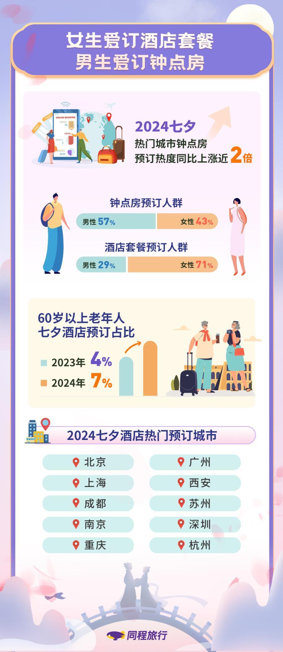 2024年香港正版免费大全,公共卫生与预防医学_炼脏境SRD471.81