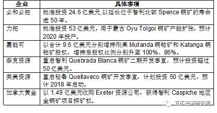 澳门特马今期开奖结果2024年记录,矿业工程_特别版KYM750.52