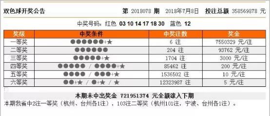 4949最快开奖资料4949,水产基础医学_聚灵FHK666.57