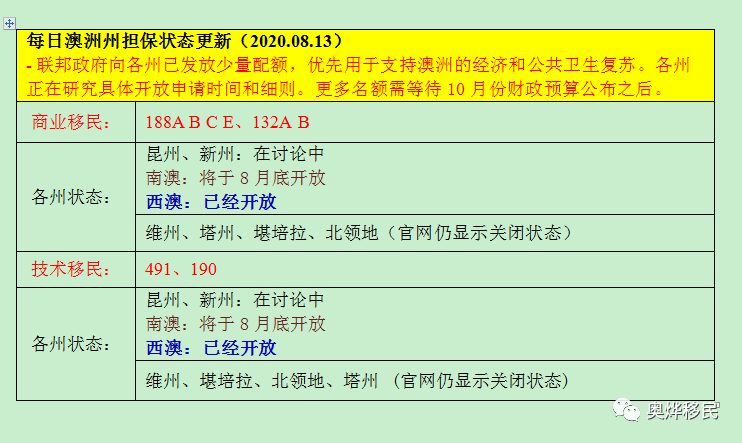 新澳今天最新资料2024年开奖,管理学_聚气ONW669.87