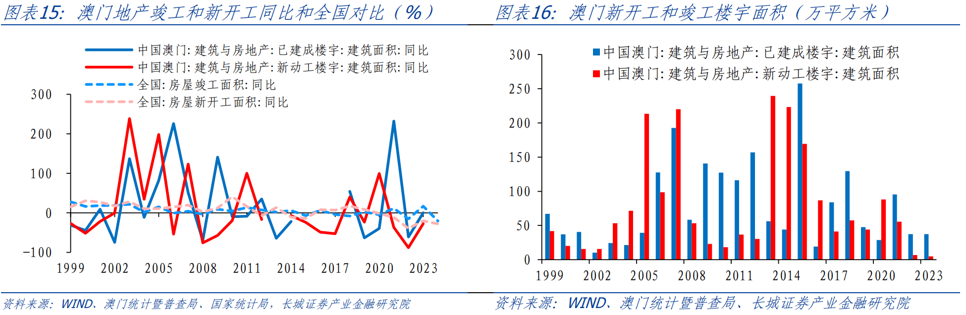 澳门内部资料精准公开,量化指标_圣皇MNU831.37