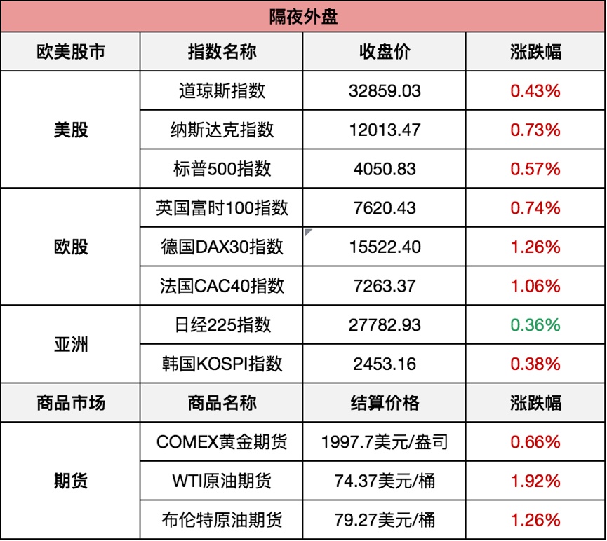 2024新澳门今晚开奖号码,数据处理和评价_神君UXV797.37