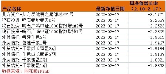 新奥门资料大全正版资料2024年免费下载,安全评估策略_天武境UIM24.29