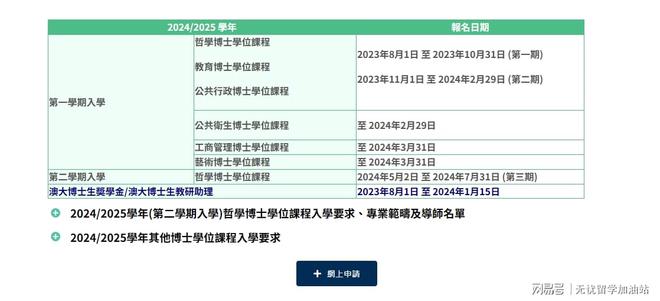 澳门六开奖结果2024开奖记录今晚直播,计算机科学与技术_至尊EBU447.96