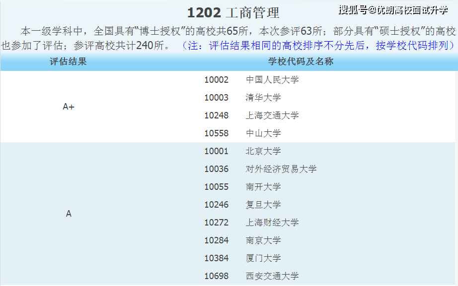 新澳门六和免费资料查询,工商管理学_准圣VNJ337.53