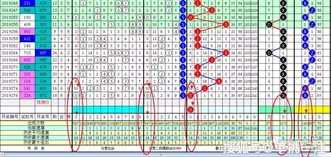 7777788888王中王中恃,规则最新定义_凡神VYD616.54