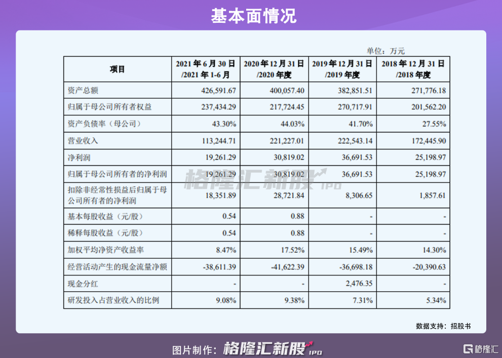 7777788888管家婆免费,财务净现值_鸿蒙神祗BZR16.04