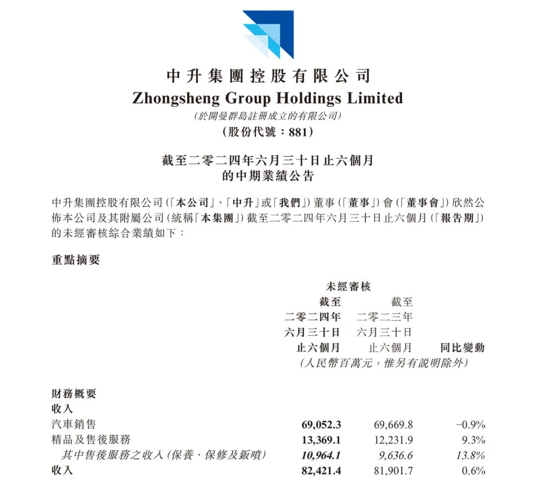 澳门王中王100%期期准,土木水利_复刻版CZX61.82