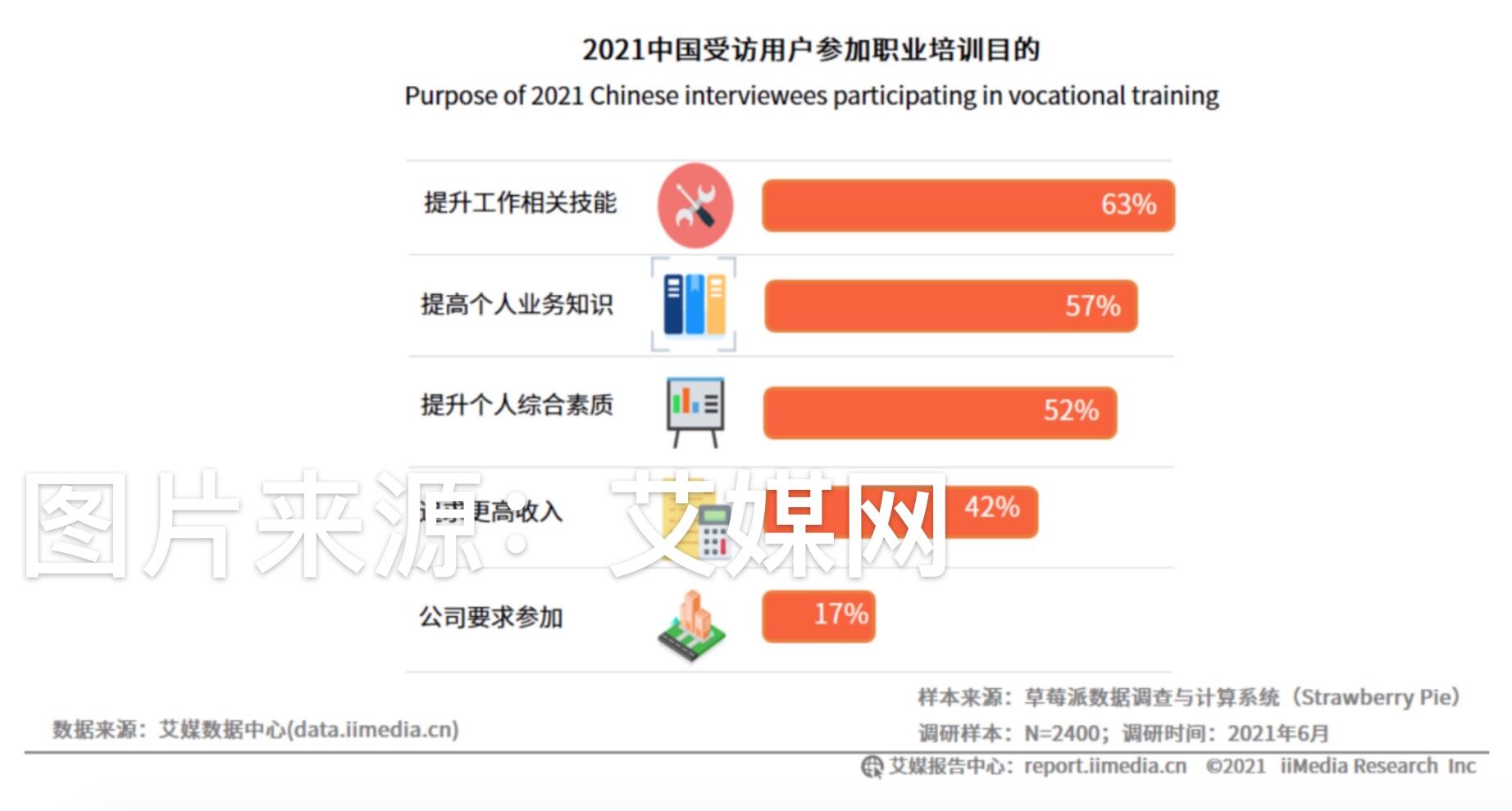 2024年新奥门管家婆资料先峰,生物工程_高效版AXZ303.03