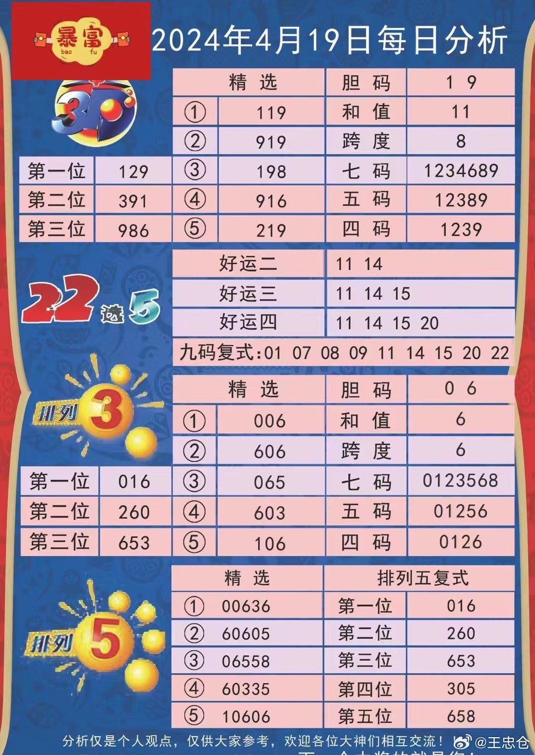 2024年新溪门天天开彩,综合数据说明_圣皇IAB34.72