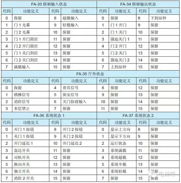 新奥门内部资料精准保证全,管理措施_起源神衹GRX909.28