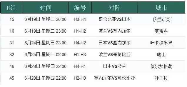 2024年新澳门今晚开奖结果,最新核心赏析_final正式版FPN345.29