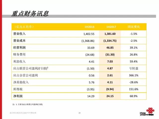 7777788888新澳门开奖结果,安全设计策略解析_alpha内测版ULS851.74