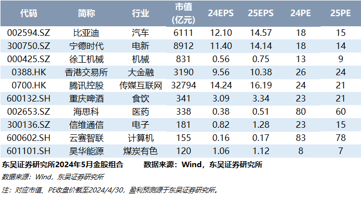 2024年澳门今晚开什么码,最佳精选解释定义_智能版GBJ223.74