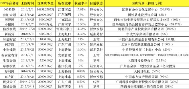 新澳门免费资料挂牌大全,投资回收期_核心版BGV508.32