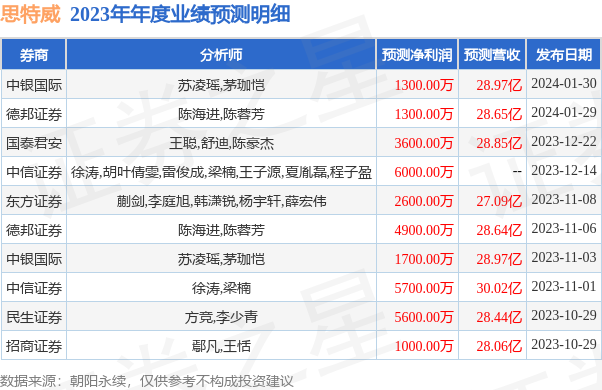 澳门码今晚开什么特号9月5号,资源实施策略_仙星KPC823.46