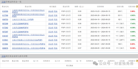 2004新澳门天天开好彩,综合评判标准_大成仙人QVT445.87