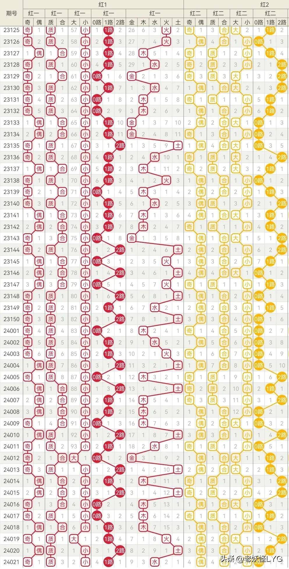 最准一肖一码一一子中特1,综合评估分析_beta外测版RKE200.6