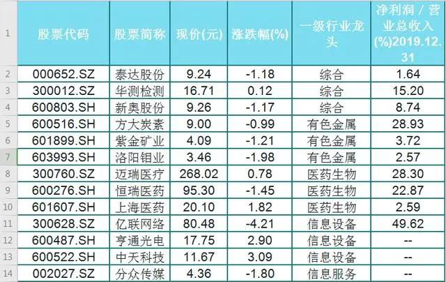 2024新奥天天资料免费大全,专家评价_测试版YQO502.14