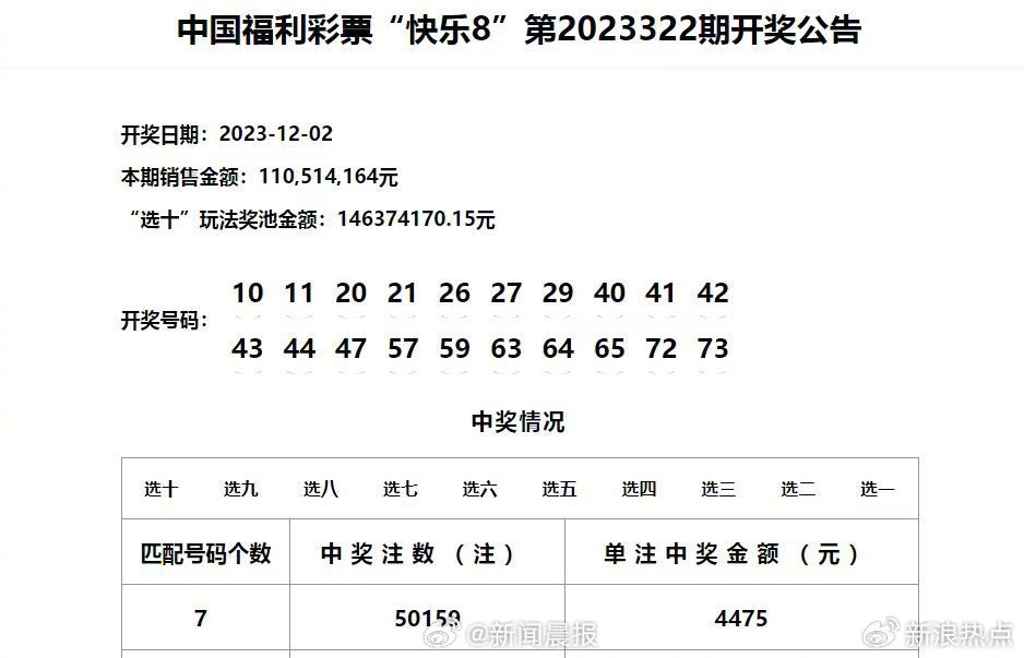 最新六开奖，探索未知，期待惊喜