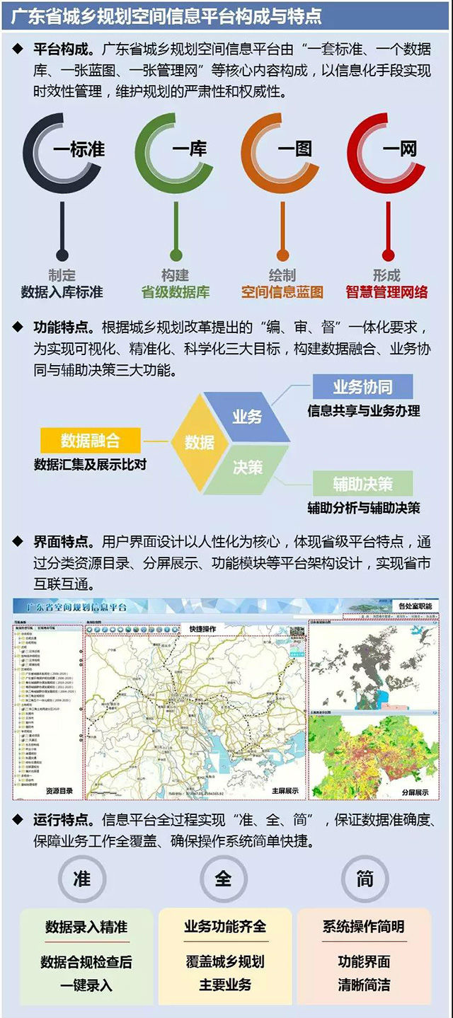 澳门精准正版资料63期,城乡规划学_真实版ZIP280.4