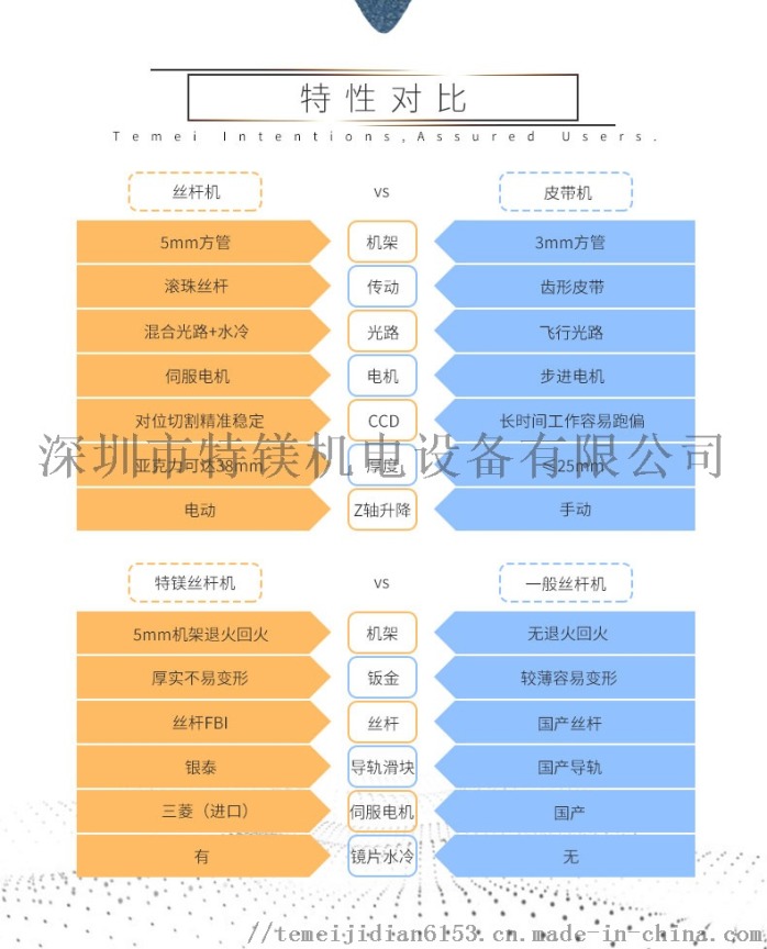 神马特片,综合数据解释说明_铭纹ATW283.18