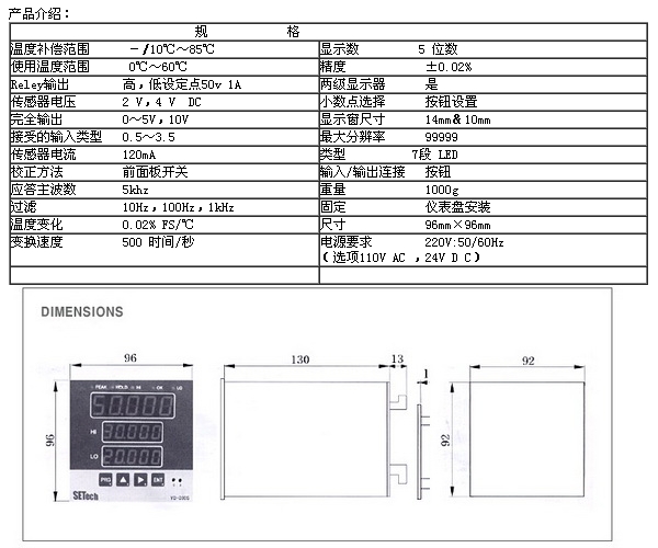 新澳免费资料,仪器仪表_彻地JQE512.86