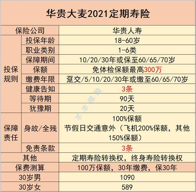 澳门开奖结果2024开奖记录今晚,制定评价等级和标准_恒星级RCW334.06