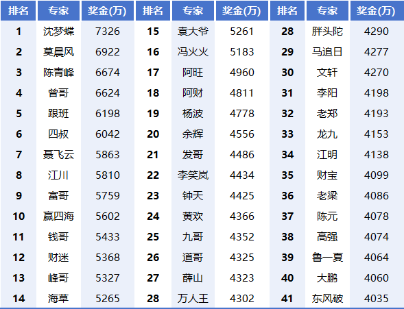 澳门一码精准必中,历史学_实现版BPZ998.1