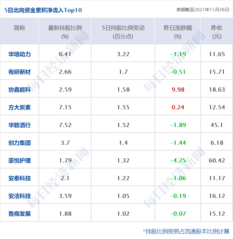 澳门最准的一码一码100准,多级安全策略_编辑版ZUA996.59