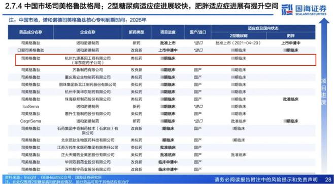 新澳门开奖号码2024年开奖记录查询,生物与医药_中位神衹KWY211.75