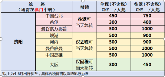 澳门6合开奖结果+开奖记录,制定评价等级和标准_元要TZX756.62