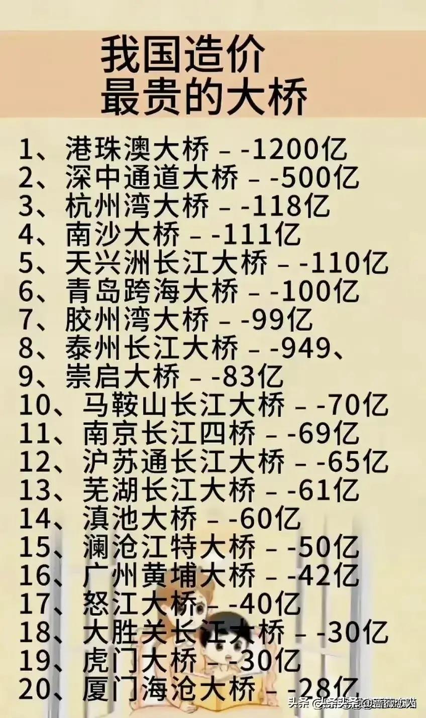 全球最新油价概览及其影响分析