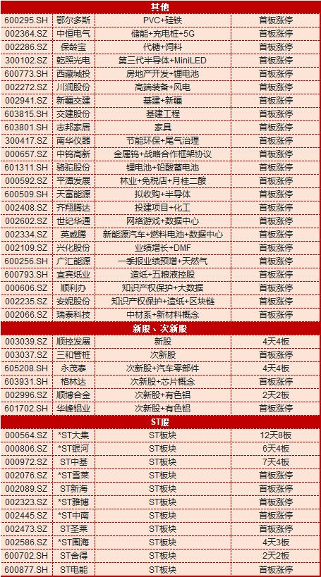 新奥门资料大全正版资料2024,规则最新定义_天魂境WLR620.09